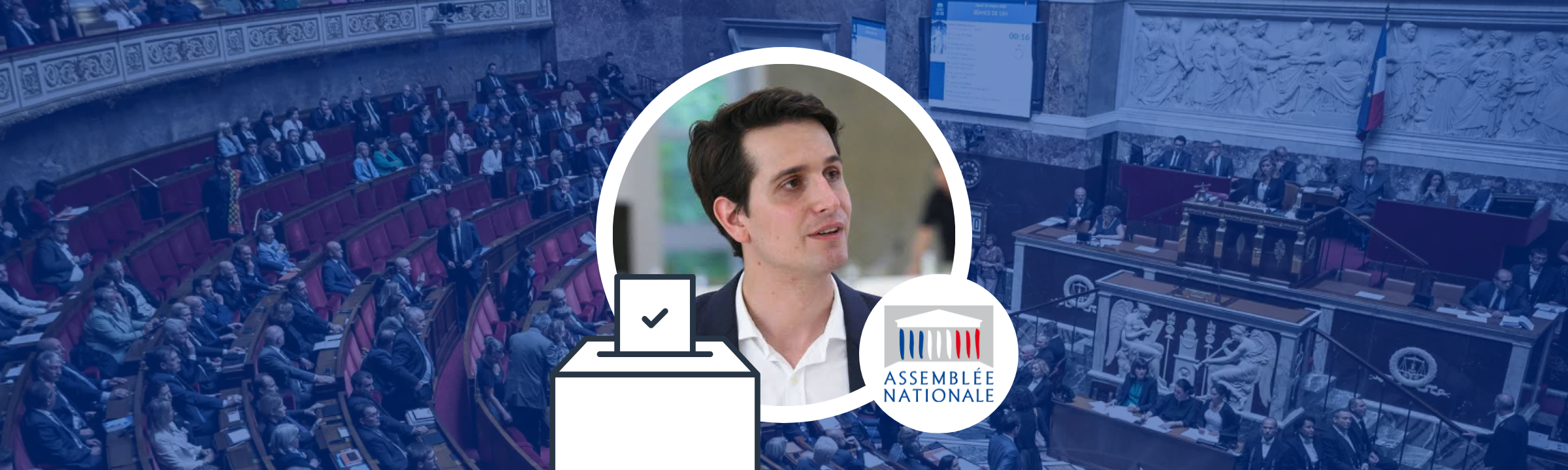 Notre député a-t-il voté la censure contre le gouvernement Barnier ? 